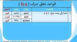 جميع قواعد النطق في اللغة الإنجليزية