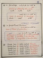 ملخص ماث للصف السادس الابتدائي ترم أول 2022 مناهج مصر