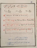 ملخص ماث للصف السادس الابتدائي ترم أول 2022 مناهج مصر