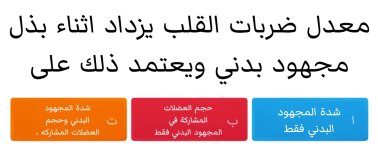 مراجعة تفاعلية مادة التربية البدنية الصف السادس الابتدائي مراجعة تفاعلية مادة التربية البدنية الصف السادس الابتدائي