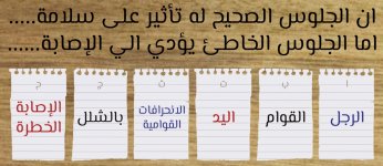 مراجعة تفاعلية مادة التربية البدنية الصف الخامس الابتدائي مراجعة تفاعلية مادة التربية البدنية الصف الخامس الابتدائي