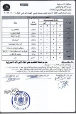 جداول مواعيد امتحانات الفصل الدراسي الأول للعام الدراسي 2022/ 2021 في الاسماعيلية