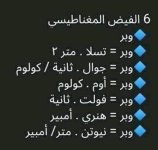 وحدات القياس في الفيزياء للصف الثالث الثانوي 2022 مناهج مصر