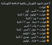 وحدات القياس في الفيزياء للصف الثالث الثانوي 2022 مناهج مصر