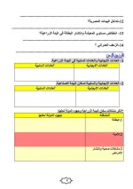 دراسات للصف السادس الابتدائي ترم أول 2022 مناهج مصر