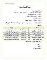 ١٠ قطع نحو على درس المنادى بالإجابات للصف الثالث الإعدادي ترم أول 2022 مناهج مصر
