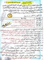 مراجعة نهائية في اللغة العربية للصف الثاني الإعدادي ترم أول 2022 مناهج مصر