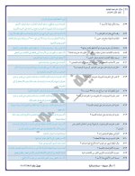 مراجعة نهائية في العلوم للصف الثاني الإعدادي ترم أول 2022 مناهج مصر