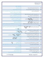 مراجعة نهائية في العلوم للصف الثاني الإعدادي ترم أول 2022 مناهج مصر