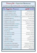 جميع الجمل الهامة لمساعدة الطالب في كتابة البراجراف والايميل لغة إنجليزية للصف السادس الابتدائي ترم أول 2022  مناهج مصر