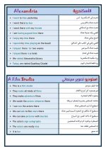 جميع الجمل الهامة لمساعدة الطالب في كتابة البراجراف والايميل لغة إنجليزية للصف السادس الابتدائي ترم أول 2022  مناهج مصر