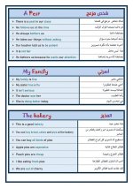 جميع الجمل الهامة لمساعدة الطالب في كتابة البراجراف والايميل لغة إنجليزية للصف السادس الابتدائي ترم أول 2022  مناهج مصر