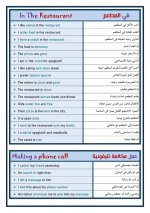 جميع الجمل الهامة لمساعدة الطالب في كتابة البراجراف والايميل لغة إنجليزية للصف السادس الابتدائي ترم أول 2022  مناهج مصر