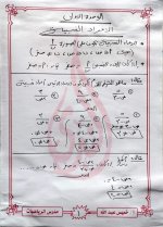 مراجعة نهائية في الرياضيات للصف الأول الإعدادي ترم أول 2022 مناهج مصر