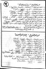 نماذج استرشادية باللغة العربية  للصف السادس الابتدائي ترم أول 2022 مناهج مصر