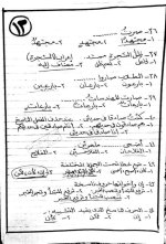نماذج استرشادية باللغة العربية  للصف السادس الابتدائي ترم أول 2022 مناهج مصر