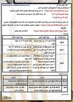 مراجعة دراسات للصف الثاني الإعدادي ترم أول 2022 مناهج مصر