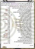 مراجعة دراسات للصف الثاني الإعدادي ترم أول 2022 مناهج مصر