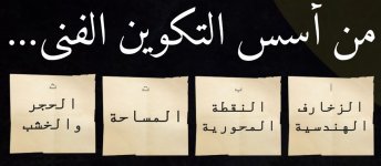 مراجعة تفاعلية مادة التربية الفنية للصف الرابع الابتدائي.jpg مراجعة تفاعلية مادة التربية الفنية للصف الرابع الابتدائي.jpg