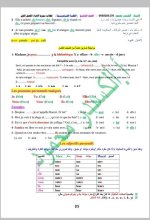 كل ما يخص مادة اللغة الفرنسية الصف التاسع 2022 المنهاج السوري