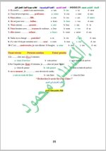 كل ما يخص مادة اللغة الفرنسية الصف التاسع 2022 المنهاج السوري