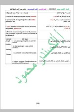 كل ما يخص مادة اللغة الفرنسية الصف التاسع 2022 المنهاج السوري
