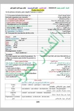 كل ما يخص مادة اللغة الفرنسية الصف التاسع 2022 المنهاج السوري