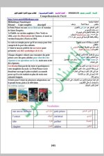 كل ما يخص مادة اللغة الفرنسية الصف التاسع 2022 المنهاج السوري
