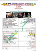 كل ما يخص مادة اللغة الفرنسية البكلوريا 2022 المنهاج السوري
