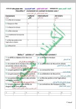 كل ما يخص مادة اللغة الفرنسية البكلوريا 2022 المنهاج السوري