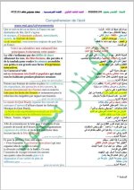 كل ما يخص مادة اللغة الفرنسية البكلوريا 2022 المنهاج السوري