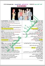 كل ما يخص مادة اللغة الفرنسية البكلوريا 2022 المنهاج السوري