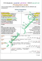 كل ما يخص مادة اللغة الفرنسية البكلوريا 2022 المنهاج السوري
