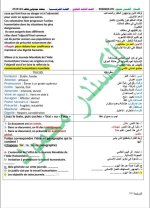 كل ما يخص مادة اللغة الفرنسية البكلوريا 2022 المنهاج السوري