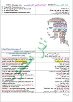 كل ما يخص مادة اللغة الفرنسية البكلوريا 2022 المنهاج السوري