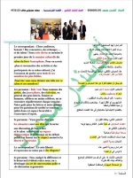 كل ما يخص مادة اللغة الفرنسية البكلوريا 2022 المنهاج السوري