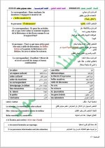 كل ما يخص مادة اللغة الفرنسية البكلوريا 2022 المنهاج السوري