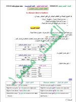 كل ما يخص مادة اللغة الفرنسية البكلوريا 2022 المنهاج السوري