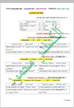 كل ما يخص مادة اللغة الفرنسية البكلوريا 2022 المنهاج السوري