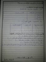 نموذج امتحان الدراسات الاجتماعية الصف الرابع الفصل الاول 2022 منهاج سوريا