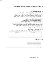 بنك اسئلة الاجتماعيات للامتحان الصف الثالث 2022 منهاج سوريا