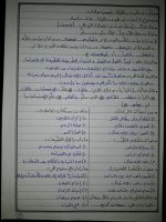 ملخص ديانة للامتحان الصف الرابع الفصل الاول 2022 منهاج سوريا