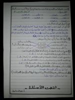 ملخص ديانة للامتحان الصف الرابع الفصل الاول 2022 منهاج سوريا