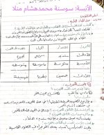 تلخيص بعض دروس الجغرافيا الصف الثامن 2022 منهاج سوريا
