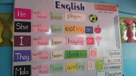 قواعد جميع الأزمنة في اللغة الإنجليزية  
بطريقة جميلة ومفيدة