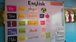 قواعد جميع الأزمنة في اللغة الإنجليزية  
بطريقة جميلة ومفيدة