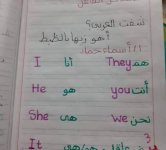 مذكرة تاسيس جرامر جميل للصفوف الاولى