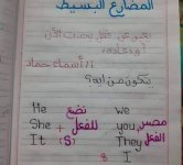 مذكرة تاسيس جرامر جميل للصفوف الاولى