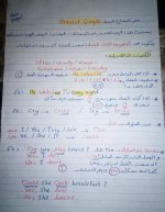 مذكرة تاسيس جرامر جميل للصفوف الاولى