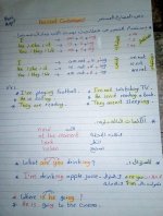 مذكرة تاسيس جرامر جميل للصفوف الاولى